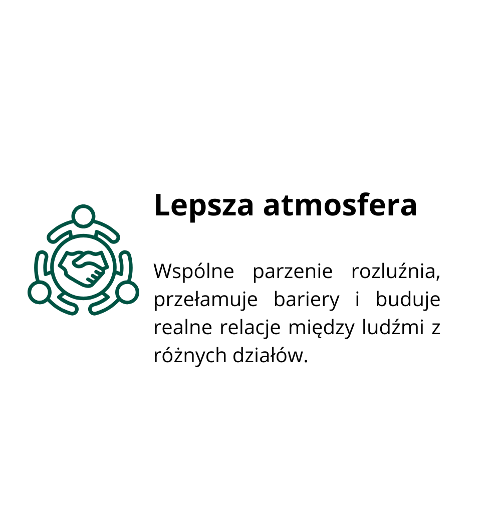Zysk 1